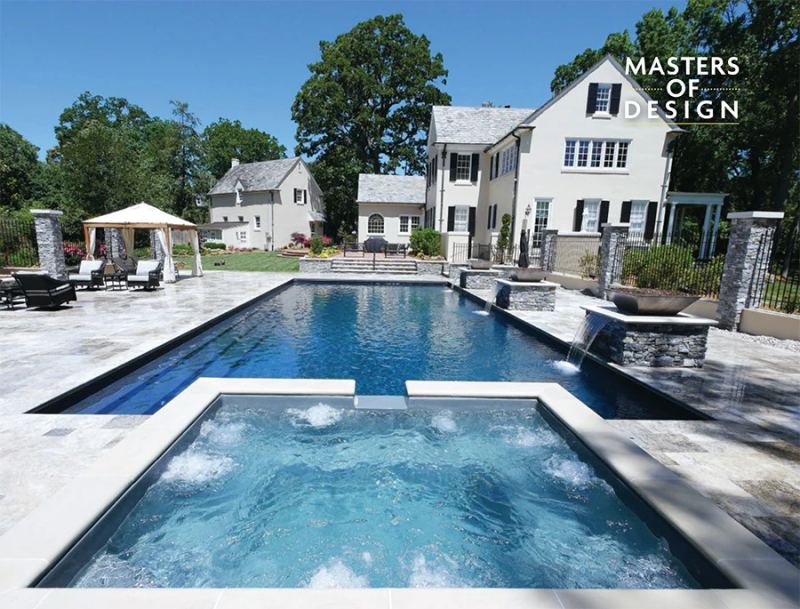Guilford Pools, Winston-Salem